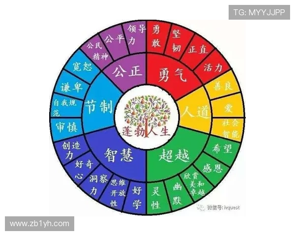 上海乒乓球队心理素质排名第一最新TOP10分析揭示运动员心理优势 上海乒乓球队心理素质排名第一最新TOP10分析揭示运动员心理优势