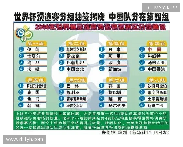 上海乒乓球队在世界杯预选赛中的团队协作表现分析与点评