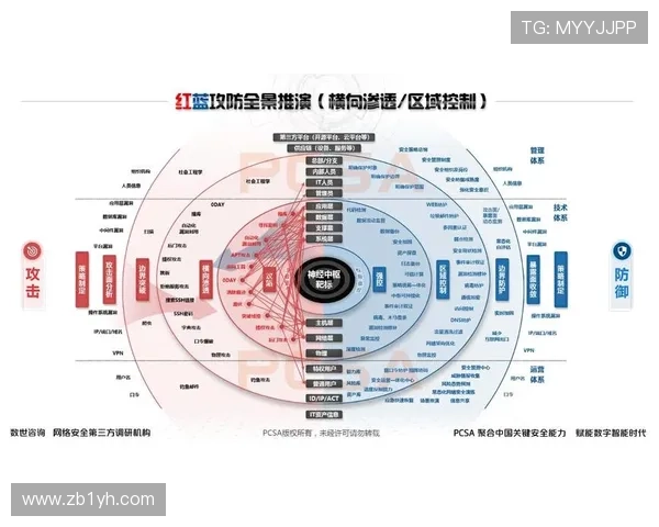 上海乒乓球队防守策略深度解析与技术探讨 上海乒乓球队防守策略深度解析与技术探讨