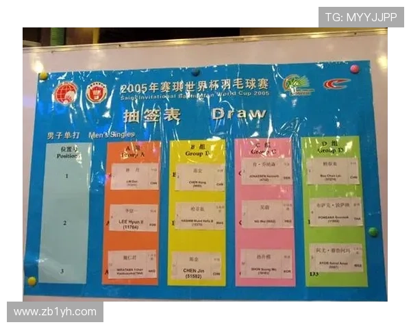 杭州羽毛球队在世界杯预选赛中的速度表现分析与启示 杭州羽毛球队在世界杯预选赛中的速度表现分析与启示